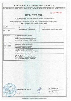 2011.11.23 Мелеуз - Приложение к сертификату Устройства поворотно-откидные, поворотные, откидные. ГОСТ 30777-2012