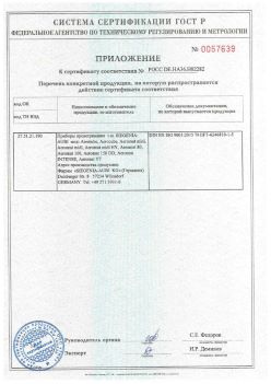 2018.12.06 Мелеуз - Приложение к сертификату приборы проветривания т.м. Siegenia-Aubi KG. Спецификация завода-изготовителя